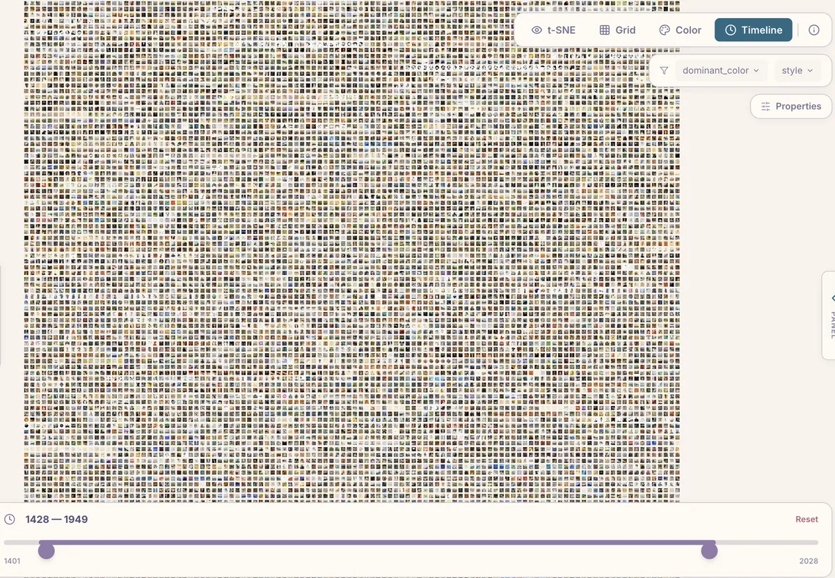 Timeline view showing paintings arranged by year